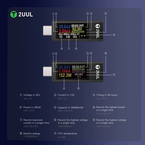 USB-тестер 2UUL PW21, 2xUSB тип-C Прев'ю 7