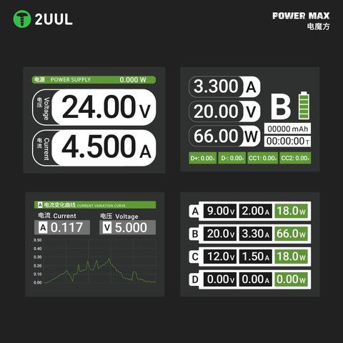 Мережевий зарядний пристрій 2UUL PC01, 200 Вт, Quick Charge, Power Delivery (PD), з безпровідною зарядкою, 7 портів Прев'ю 6