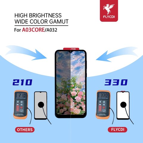 Pantalla LCD puede usarse con Samsung A032 Galaxy A03 Core, negro, con marco, FLYCDI Vista previa  2