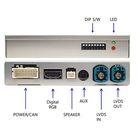 Видеоинтерфейс для Mercedes-Benz с системой NTG 5.0/5.1 Превью 2