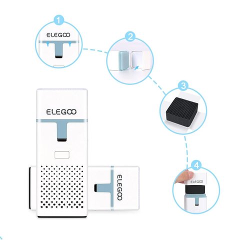Станция очистки воздуха ELEGOO Mini Air Purifier (2 шт.) Превью 5